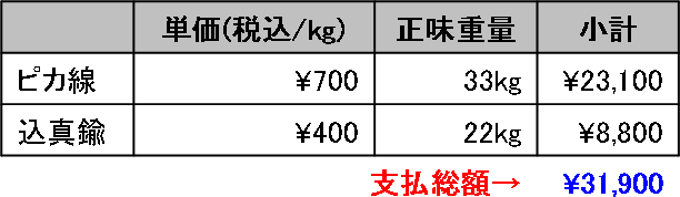 支払計算例