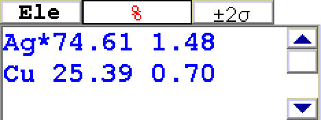 分析結果(銀：74.61　銅：25.39)