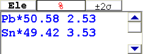 Pb(鉛)：50.58　Sn(錫)：49.42