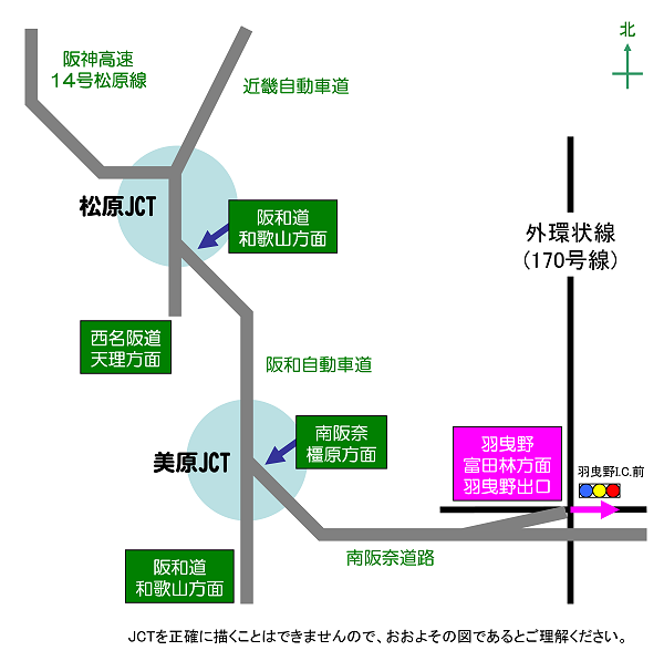 高速道路を使ったアクセス