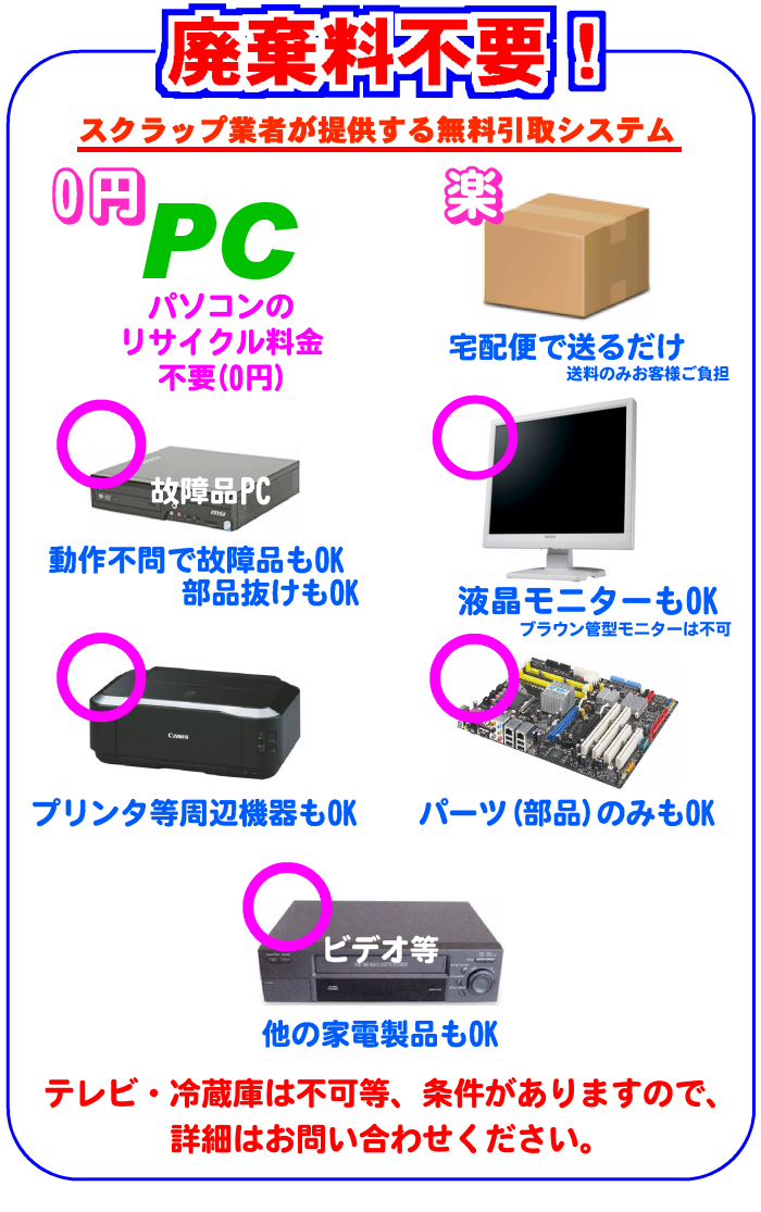 パソコン処分･パソコン廃棄