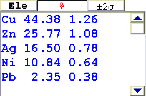 真鍮に銀メッキされた継手：表面は銀(Ag)を呈する