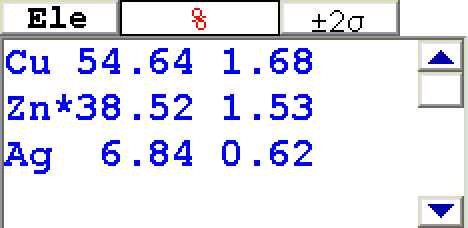 銀接点：表面に銀(Ag)を呈する