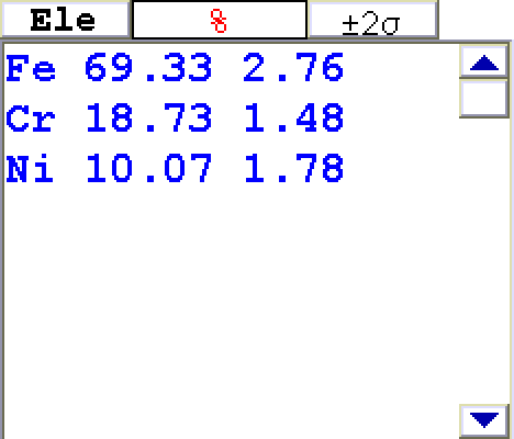 18-10 STAINLESS の分析結果