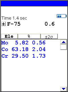 タングステン(W)が含まれていない