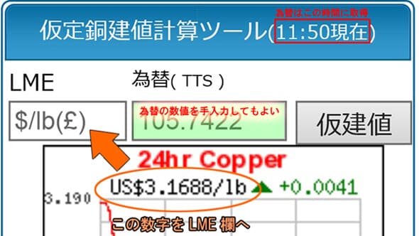 銅建値計算ツール使用例